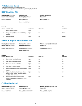 BGP Holdings Plc Fisher & Paykel Healthcare Corp Collins Foods Ltd