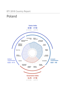 Poland Country Report BTI 2018