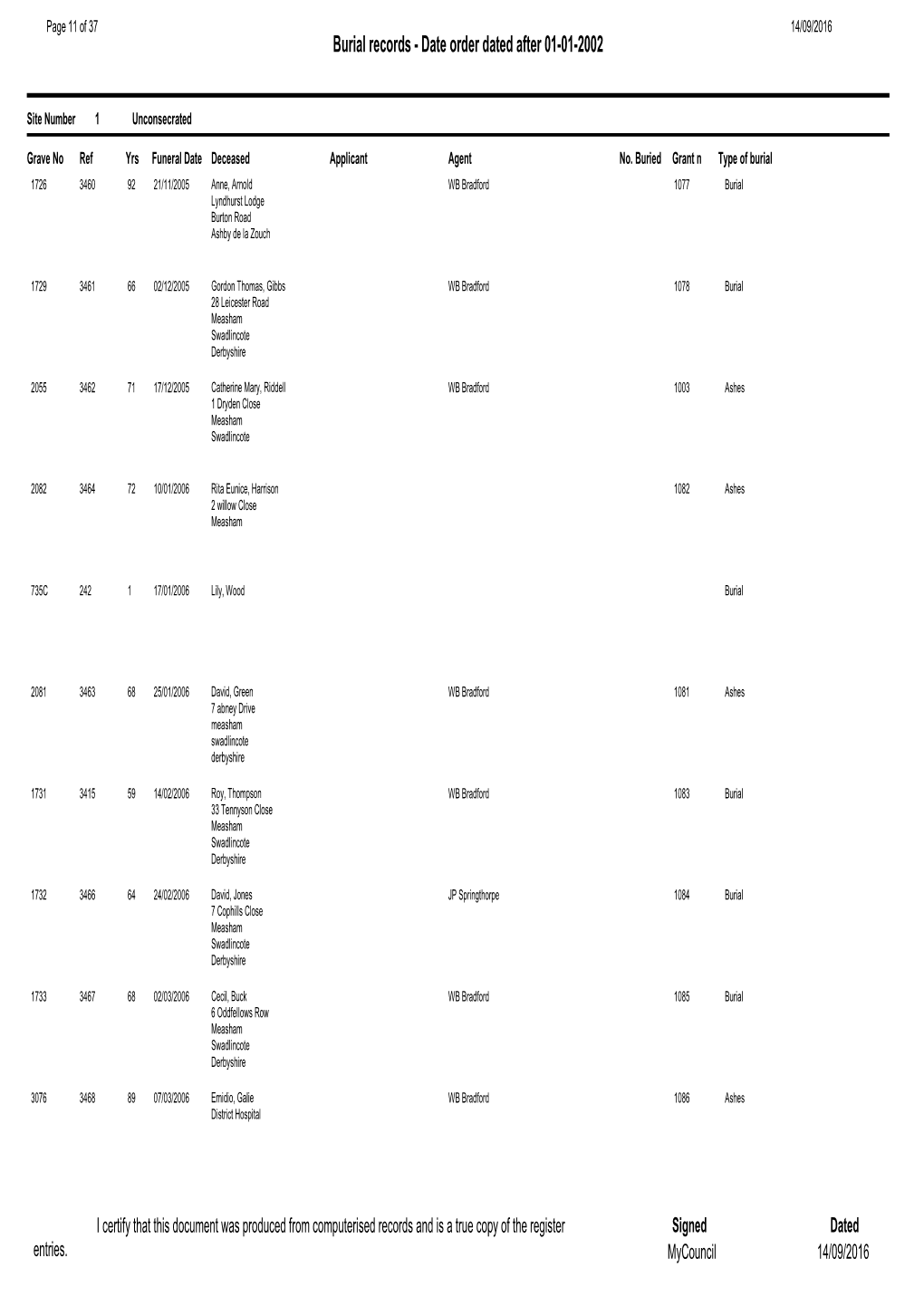 Burial Records - Date Order Dated After 01-01-2002