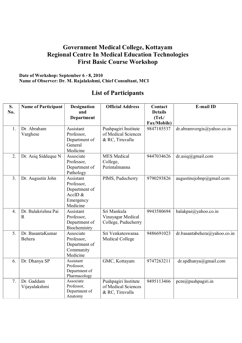 top-10-semi-government-medical-college-maharashtra-state-2022-youtube