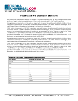 [Pdf] ISO Cleanroom Standards and Federal Standard