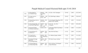 Punjab Medical Council Electoral Rolls Upto 31-01-2018