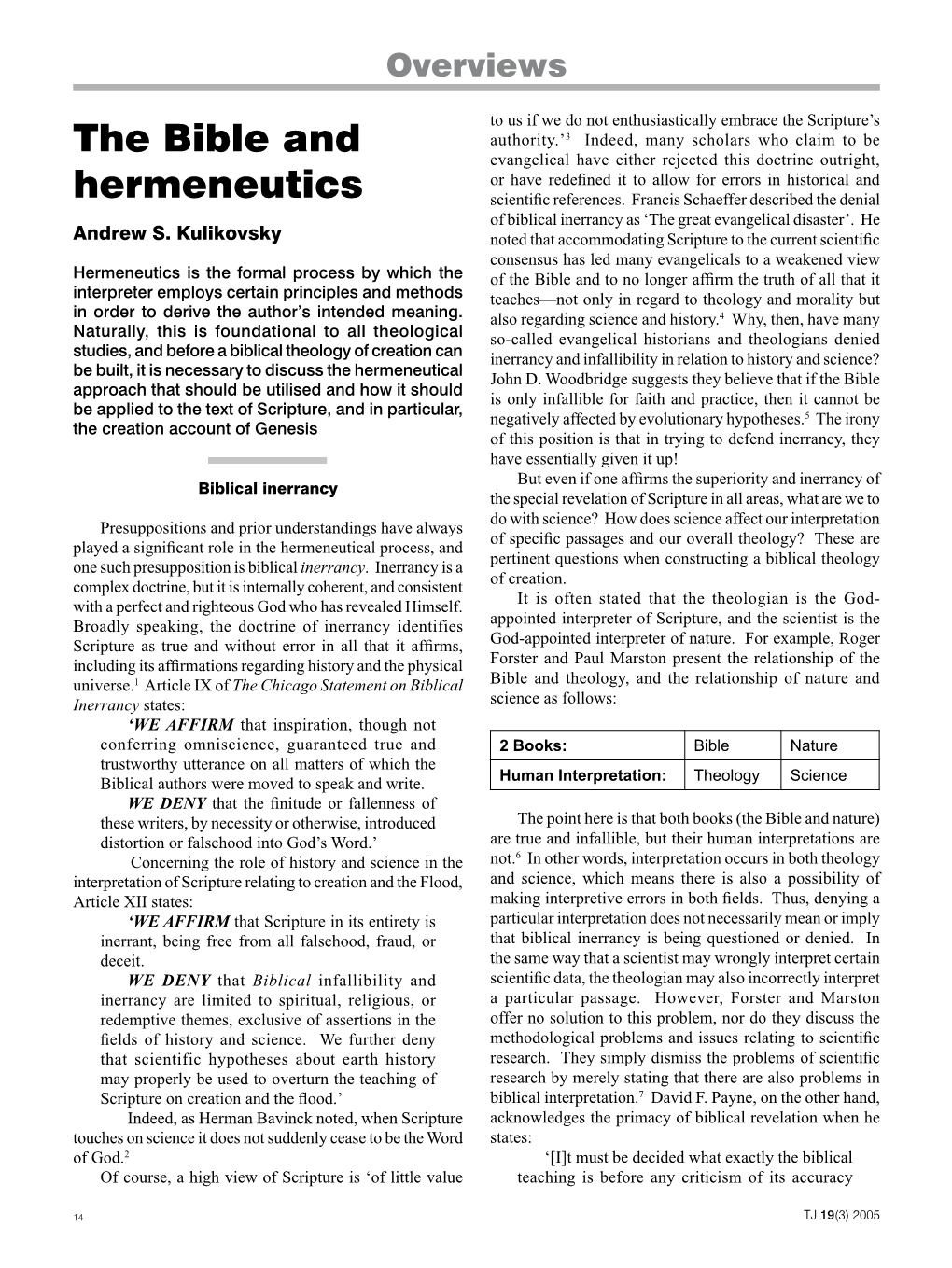 The Bible and Hermeneutics — Kulikovsky