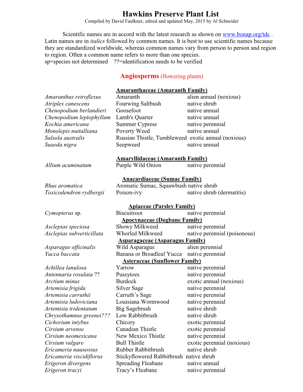 Hawkins Preserve Plant List Compiled by David Faulkner, Edited and Updated May, 2015 by Al Schneider