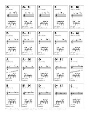 Trumpet Fingering Chart, Page 1