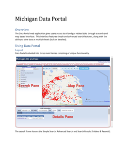 Michigan Data Portal
