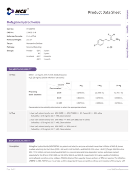 Mofegiline Hydrochloride | Medchemexpress