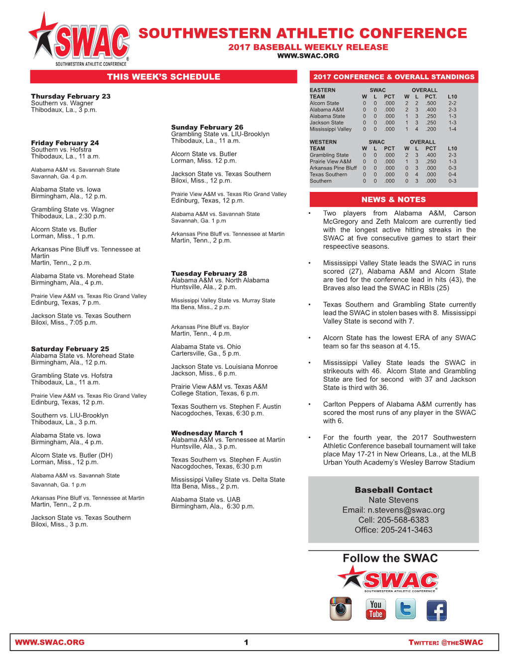 Southwestern Athletic Conference 2017 Baseball Weekly Release