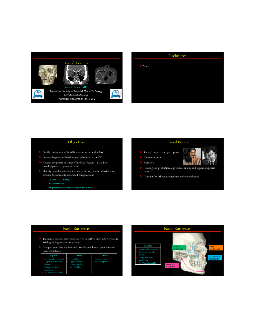 Nace Facial Trauma II.Pptx