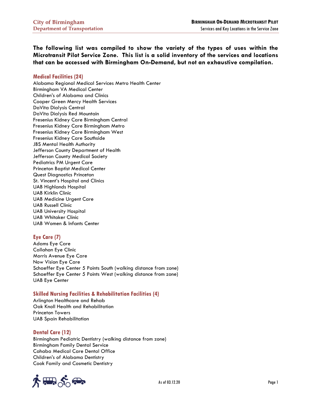 The Following List Was Compiled to Show the Variety of the Types of Uses Within the Microtransit Pilot Service Zone