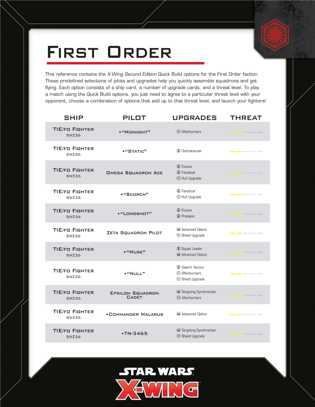 Quick Build Reference First Order