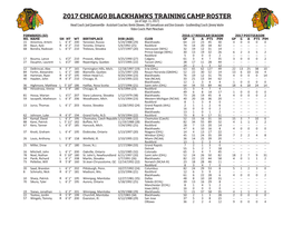 2017 CHICAGO BLACKHAWKS TRAINING CAMP ROSTER (As of Sept