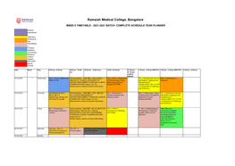 MBBS Timetable – Phase II