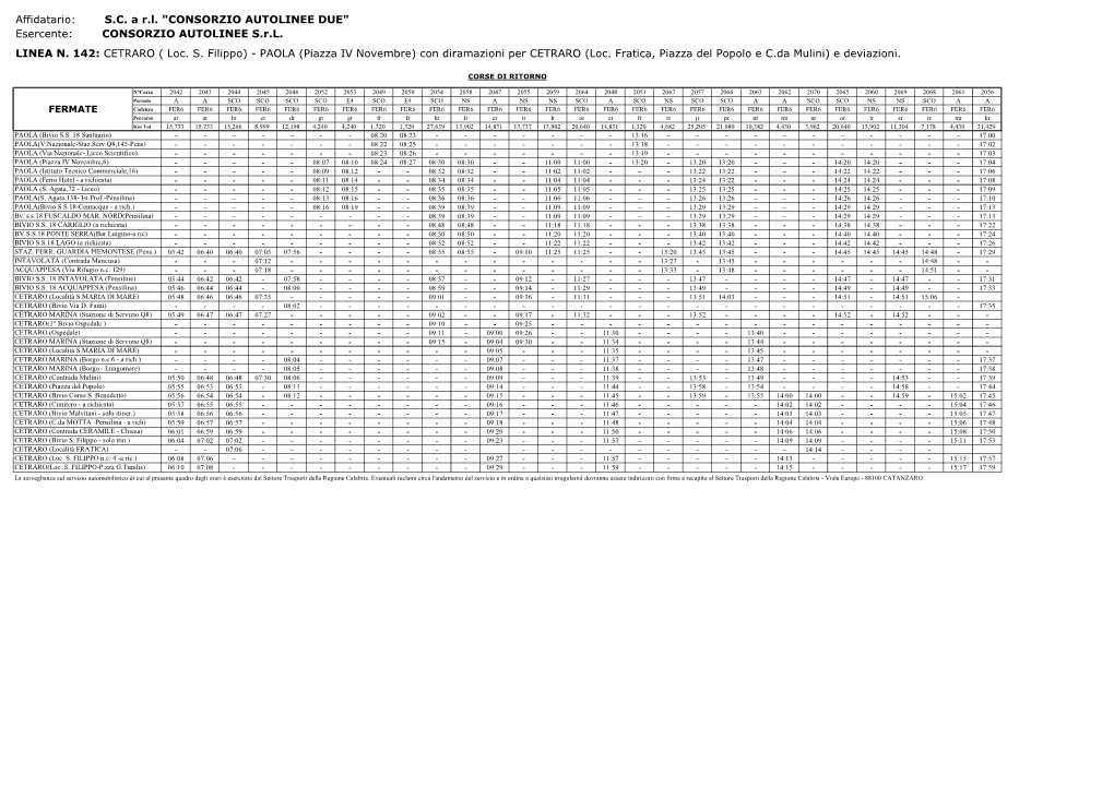 LINEA N. 142: CETRARO ( Loc