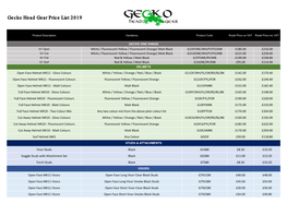 Gecko Head Gear Price List 2019