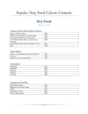 Popular Dog Food Calorie Contents