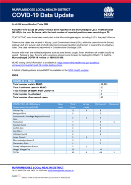 COVID-19 Data Update 27 July 2020