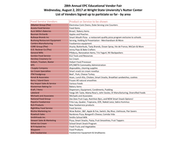 By Area 28Th Annual EPC Educational Vendor Fair Wednesday, August 2