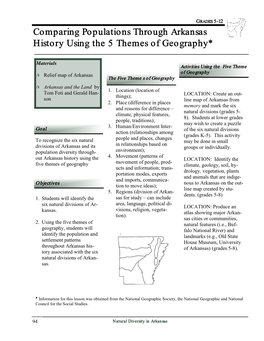 Comparing Populations Through History Using 5 Themes of Geography