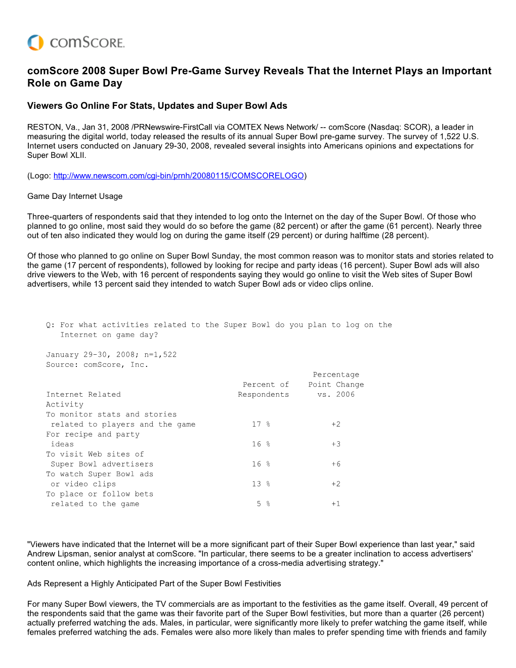 Comscore 2008 Super Bowl Pre-Game Survey Reveals That the Internet Plays an Important Role on Game Day