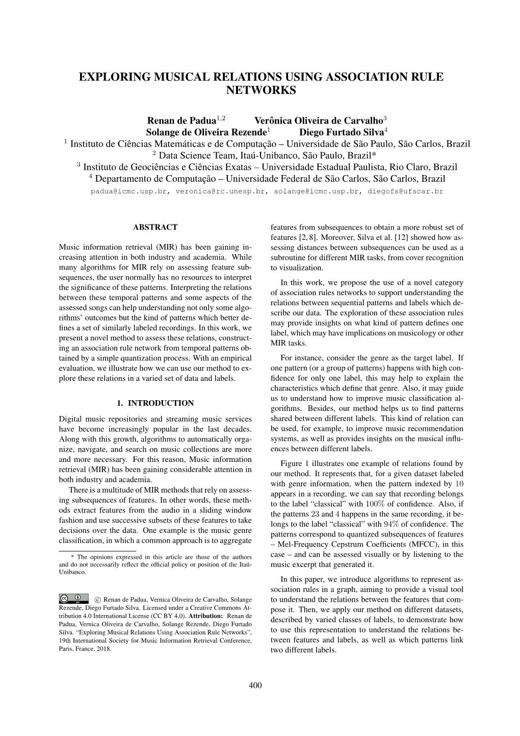 Exploring Musical Relations Using Association Rule Networks