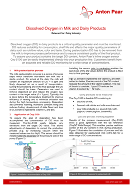 Dissolved Oxygen in Milk and Dairy Products Relevant For: Dairy Industry