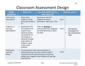 Classroom Assessment Design