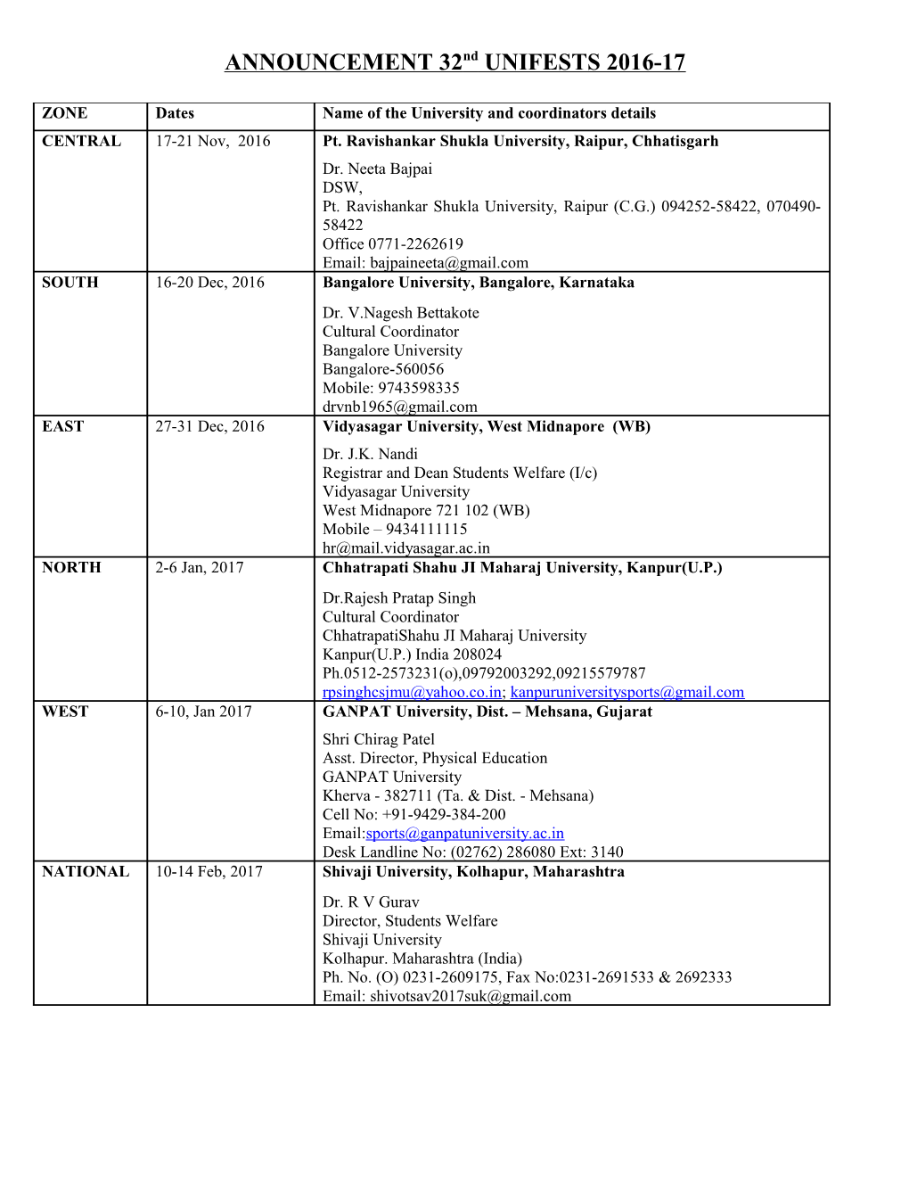 ANNOUNCEMENT 32Nd UNIFESTS 2016-17