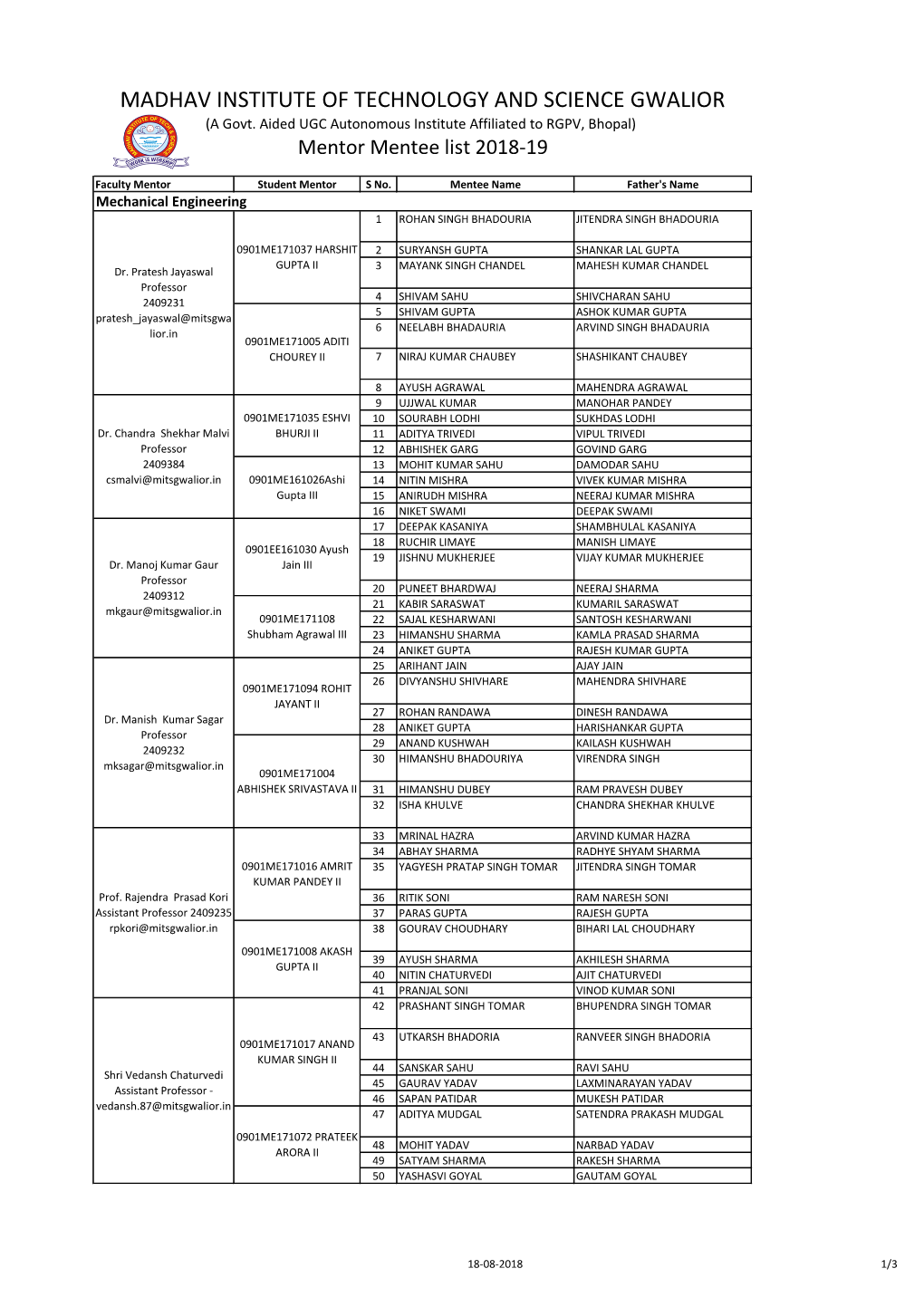 MADHAV INSTITUTE of TECHNOLOGY and SCIENCE GWALIOR (A Govt