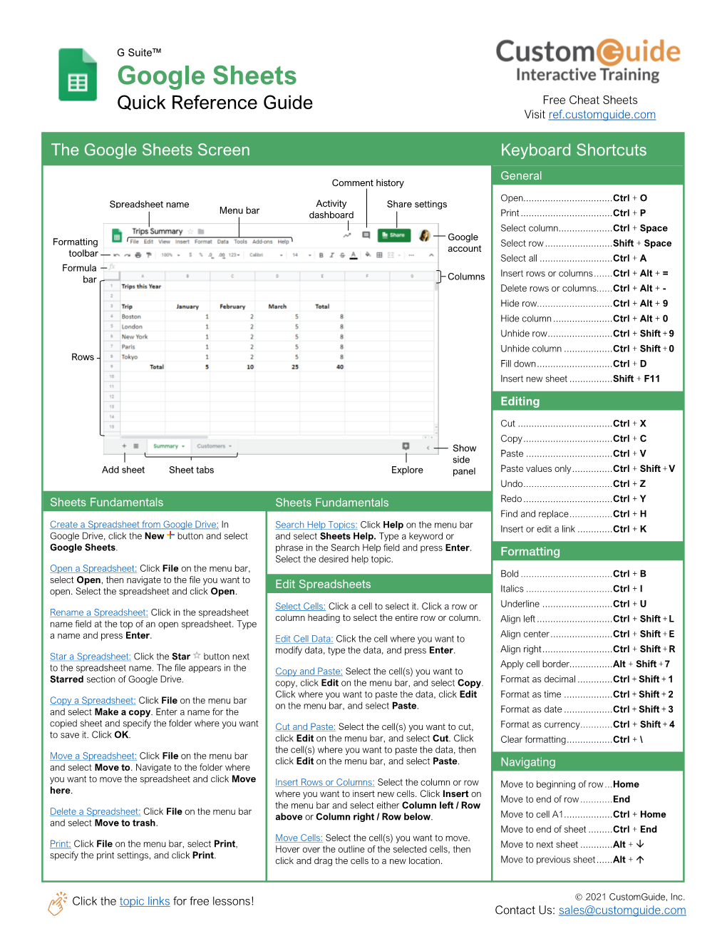 Download Free Google Sheets Cheat Sheet DocsLib