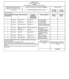 ANNEXURE 5.8 (CHAPTER V , PARA 25) FORM 9 List of Applications For