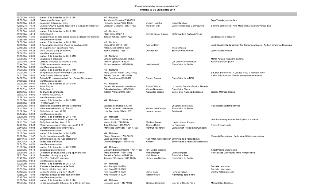 12:00:00A 00:00 Martes, 3 De Diciembre De 2019 12A NO - Nocturno 12:00:00A 10:45 Fantasía En Do May