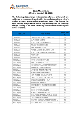 Stock Margin Ratio (Effective from July 01, 2020) the Following Stock