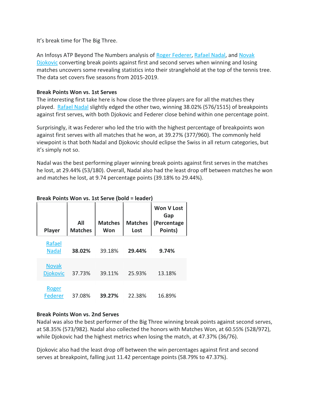 It's Break Time for the Big Three. an Infosys ATP Beyond the Numbers