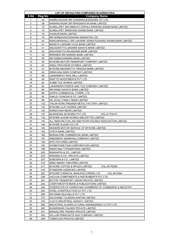 KARNATAKA.Pdf