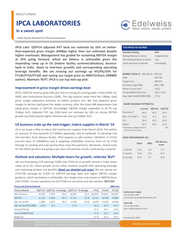 IPCA LABORATORIES in a Sweet Spot