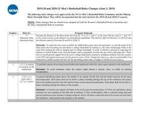 2019-20 and 2020-21 Men's Basketball Rules Changes