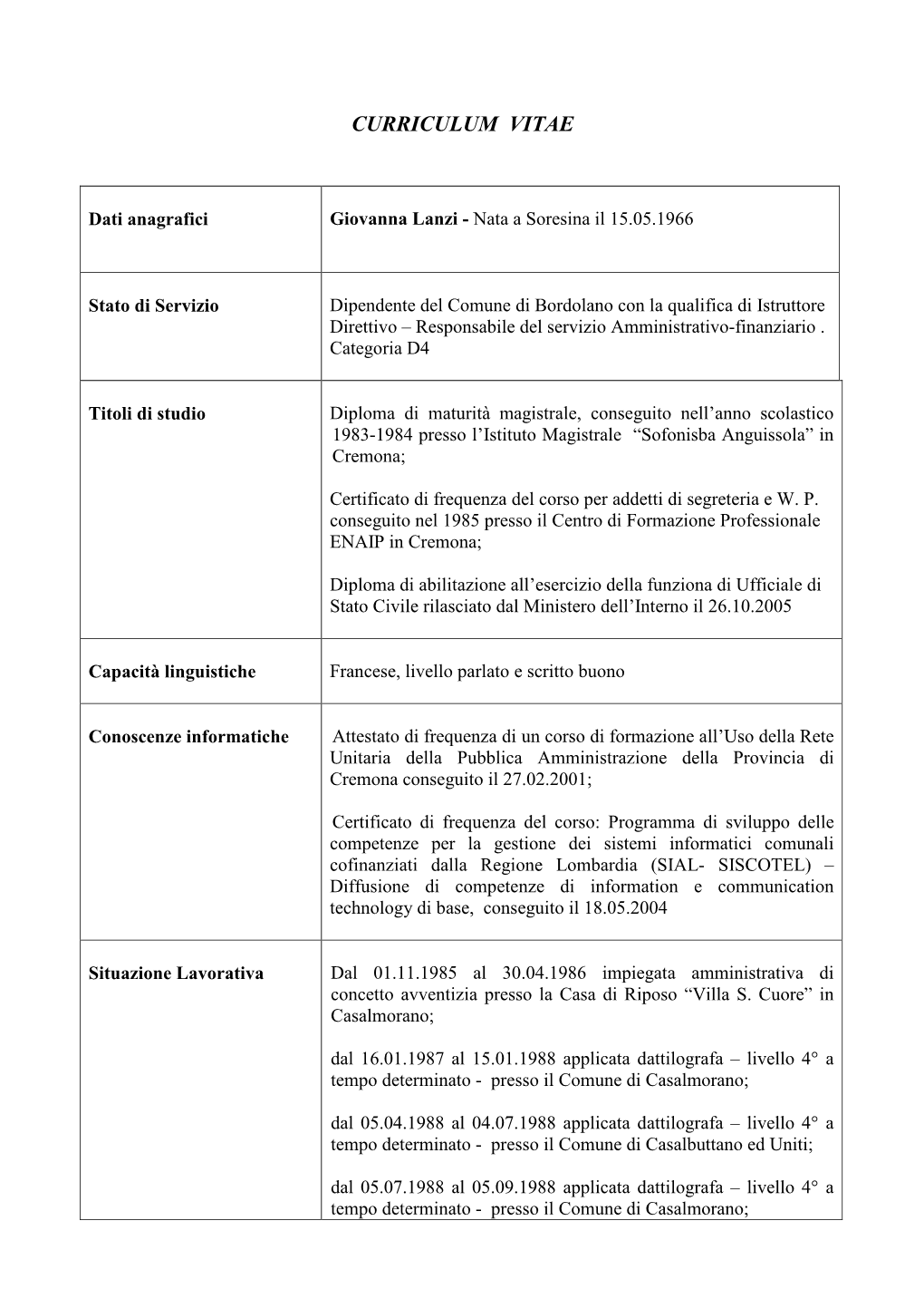 Curriculum Vitae