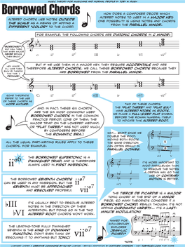 Borrowed Chords