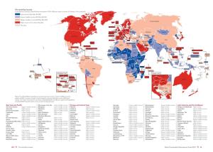 Ix Viii the World by Income