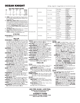 Stallion Register 2016.Qxd