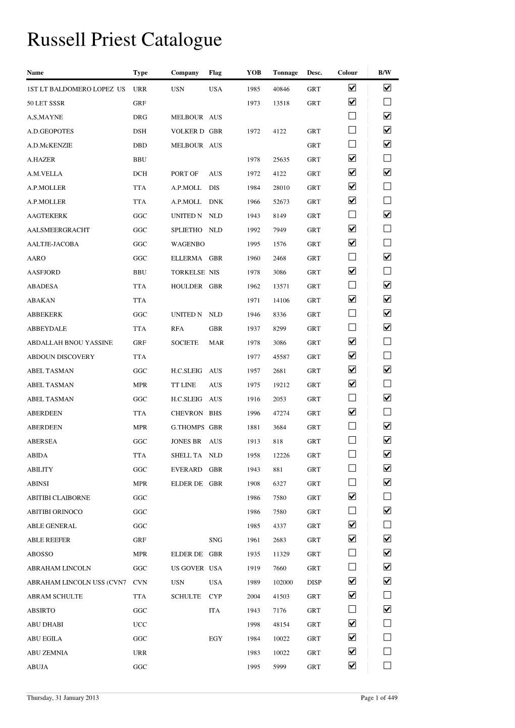 Russell Priest Ship Catalog