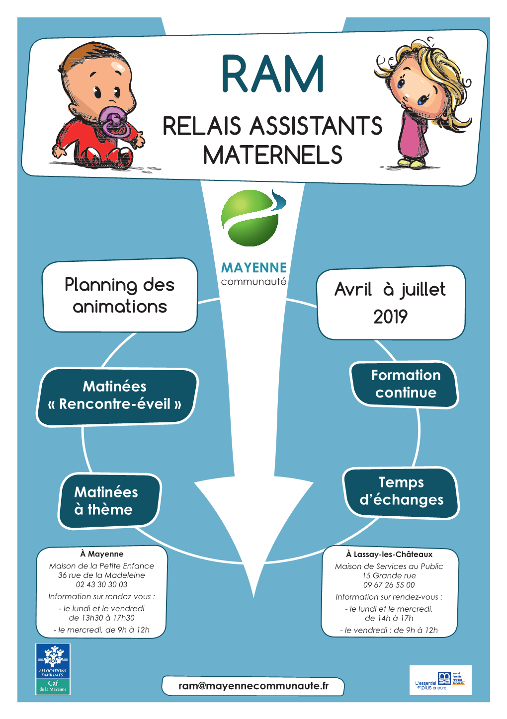 Relais Assistants Maternels