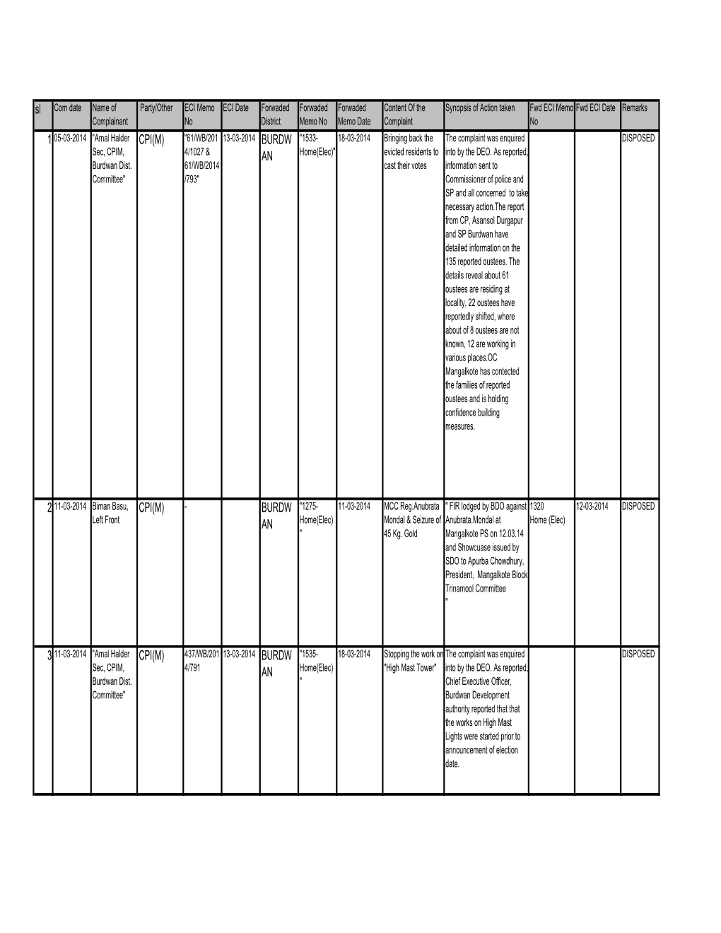 Complaint Mcc.Pdf