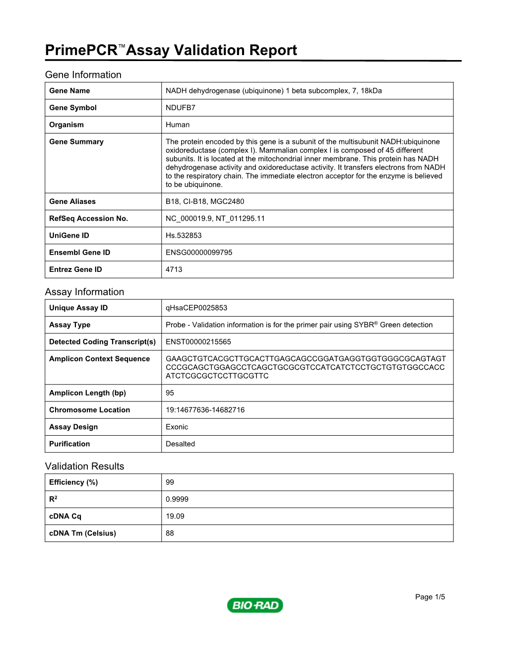 Primepcr™Assay Validation Report