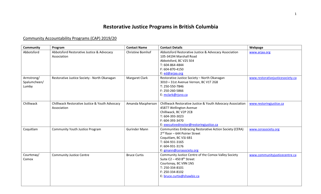 Restorative Justice Programs in British Columbia