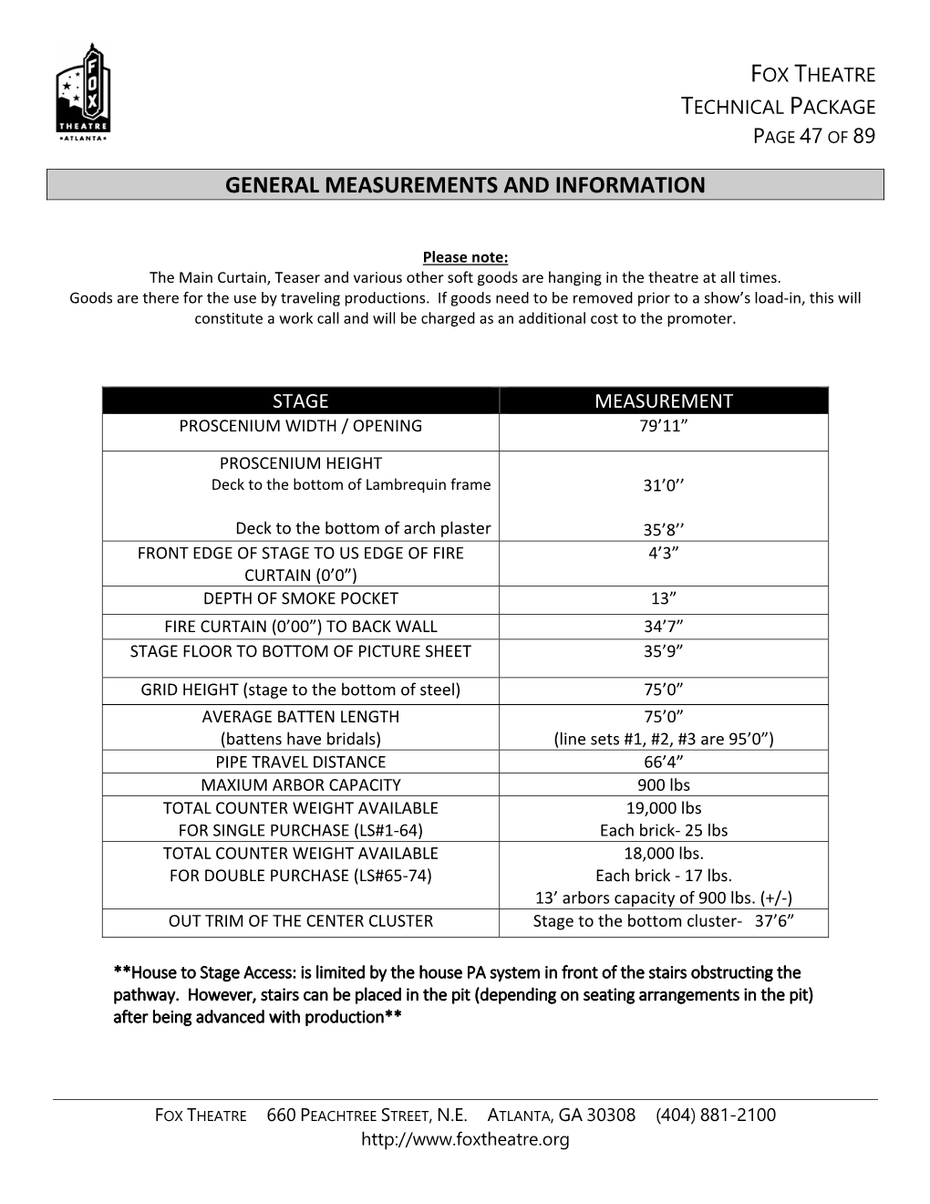 General Measurements and Information