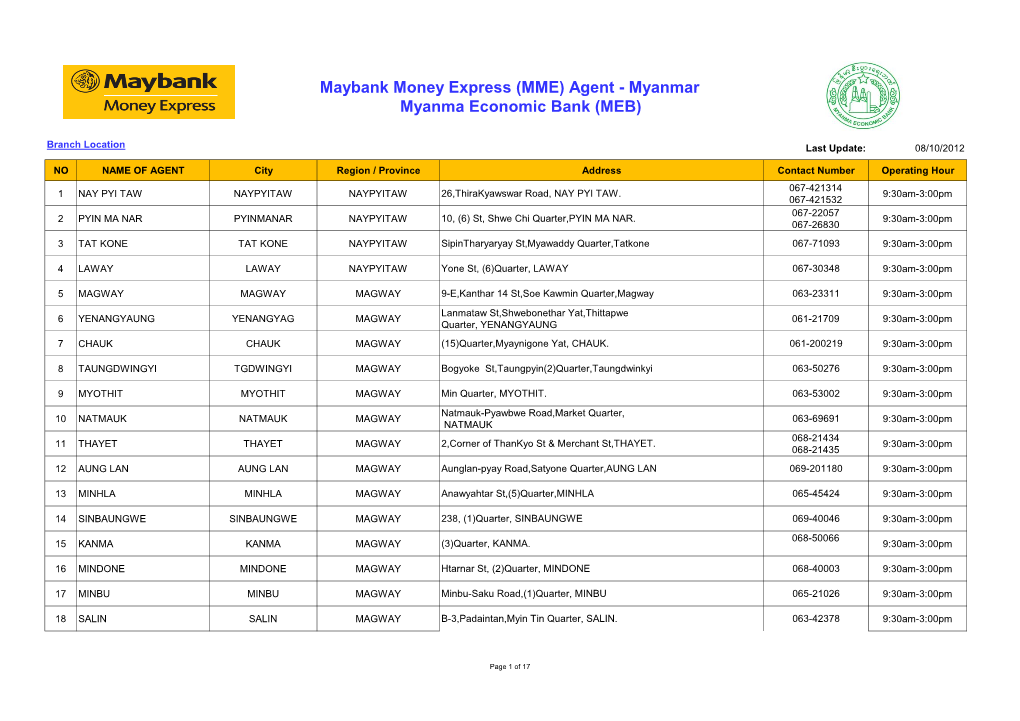 Myanmar Myanma Economic Bank (MEB)