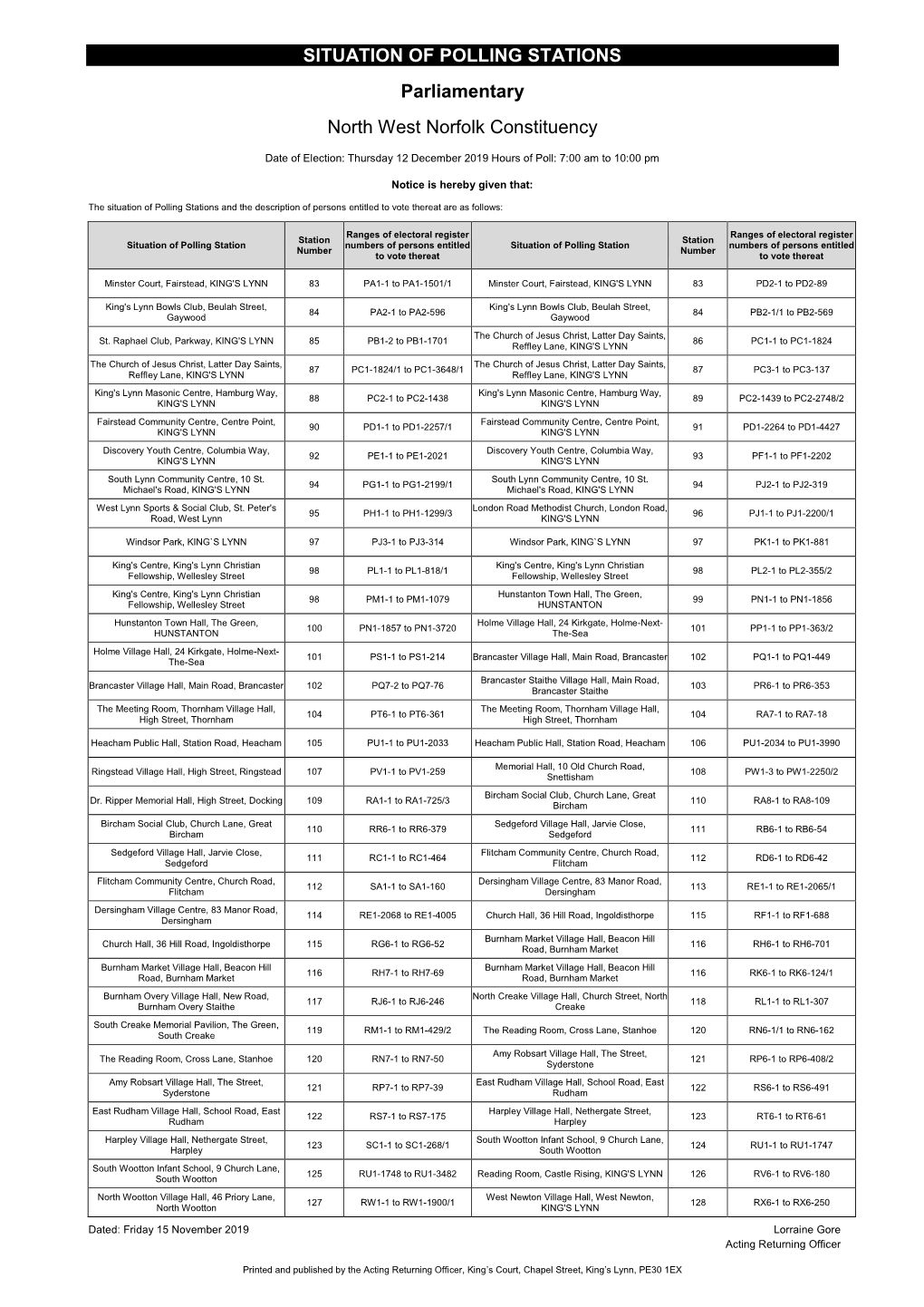 SITUATION of POLLING STATIONS Parliamentary North West Norfolk