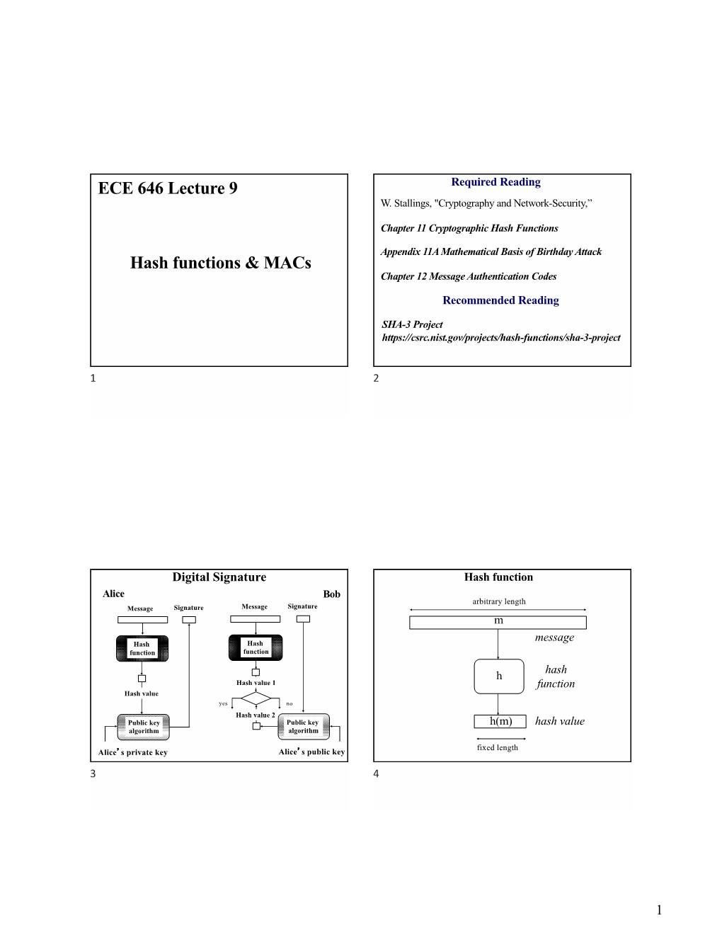 Hash Functions & Macs ECE 646 Lecture 9